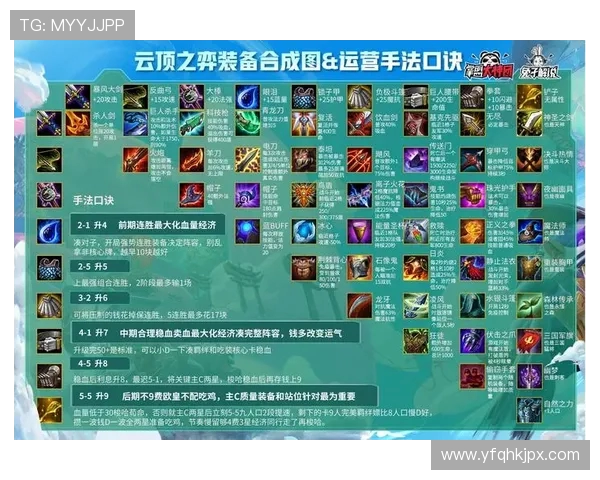 云顶之弈角色定位调整与装备系统改动深度解析