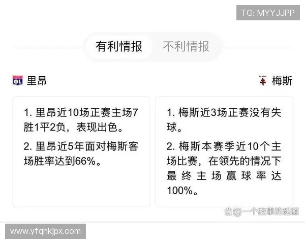 法甲前瞻:尼斯欲在主场强势取胜 里尔对阵里昂或陷入艰难鏖战 法甲前瞻:尼斯欲在主场强势取胜 里尔对阵里昂或陷入艰难鏖战