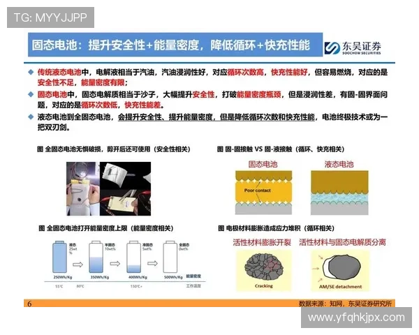 斯波对韦尔发出忠告：稳定表现是实现潜力的关键所在